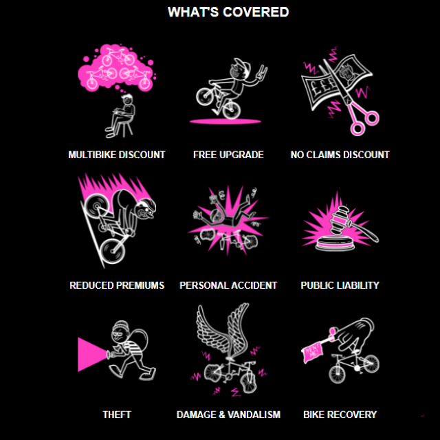 Muc-Off Bike Insurance without the BS to offer riders like you something completely unique